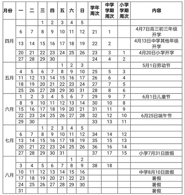 2020年海南中小学暑假最新放假时间_海南省中小学2020春季校历