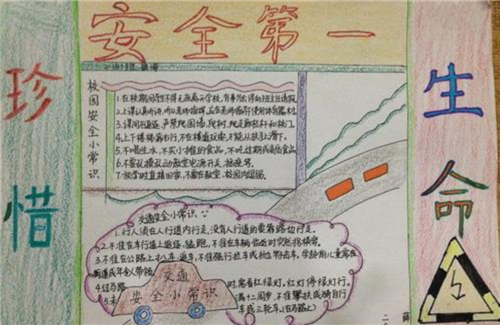 安全第一手抄报小学生简洁8张