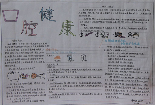 爱护牙齿手抄报简单好看精选5张