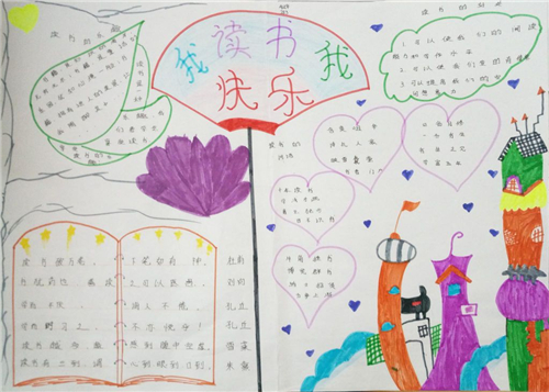 我读书我快乐手抄报2020小学生好画5张