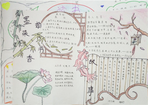 我读书我快乐手抄报2020小学生好画5张