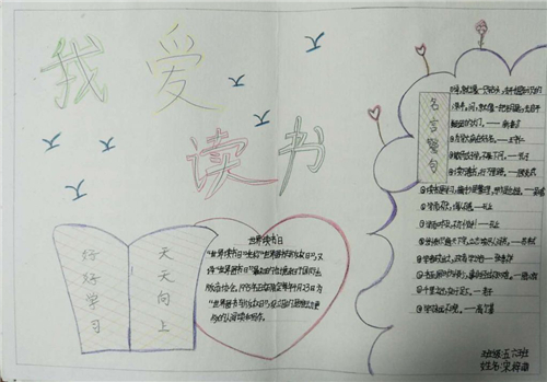 我读书我快乐手抄报简洁易画5张