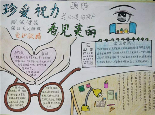 2020小学生预防近视手抄报