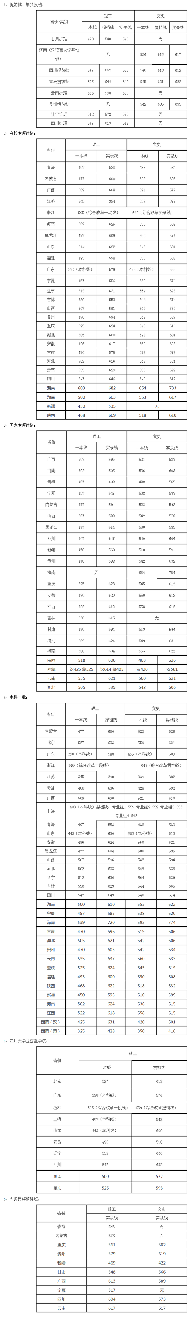 搜狗截图21年05月19日1850_14.png