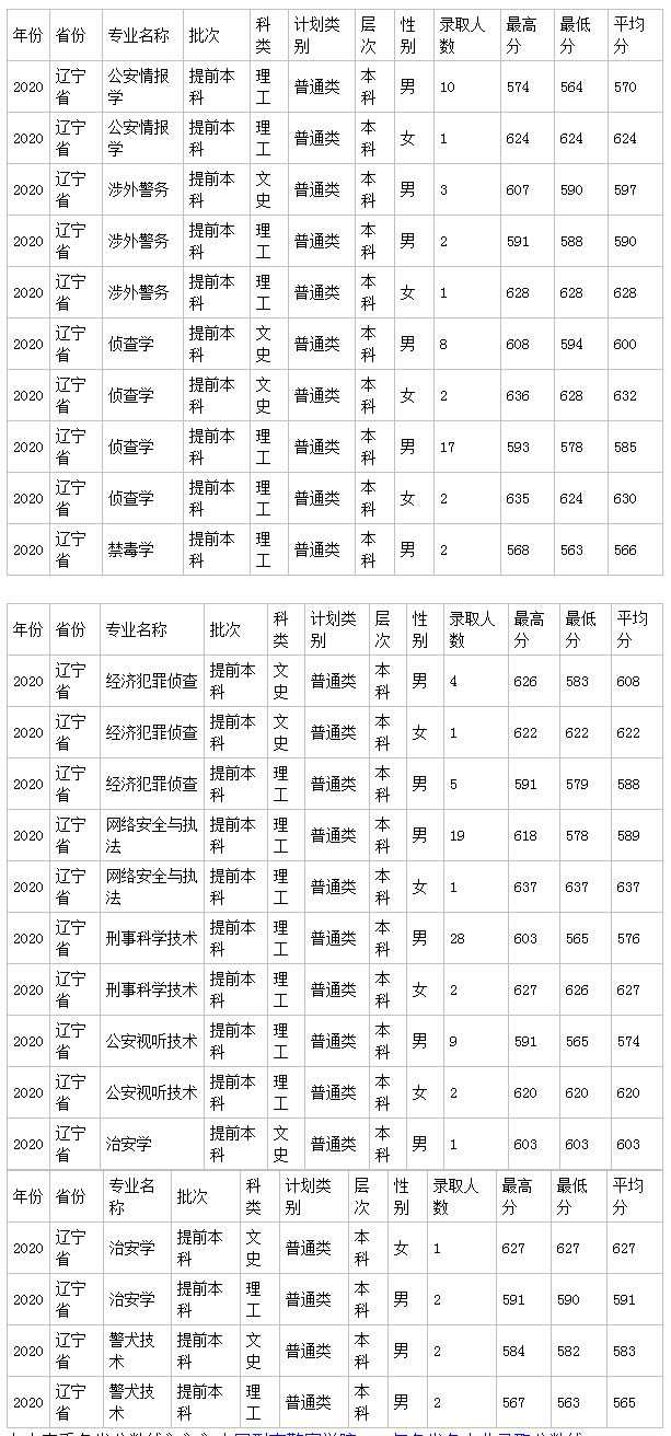 搜狗截图21年05月20日1006_4.png