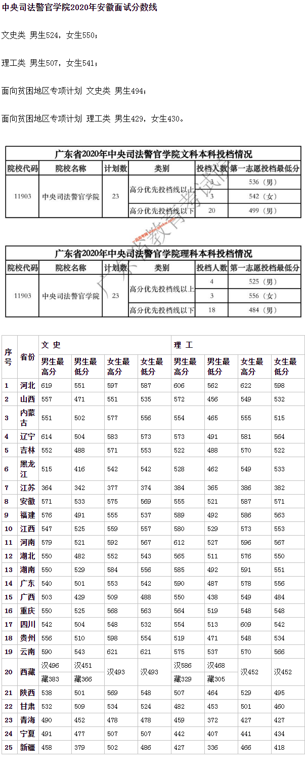 搜狗截图21年05月20日1016_8.png