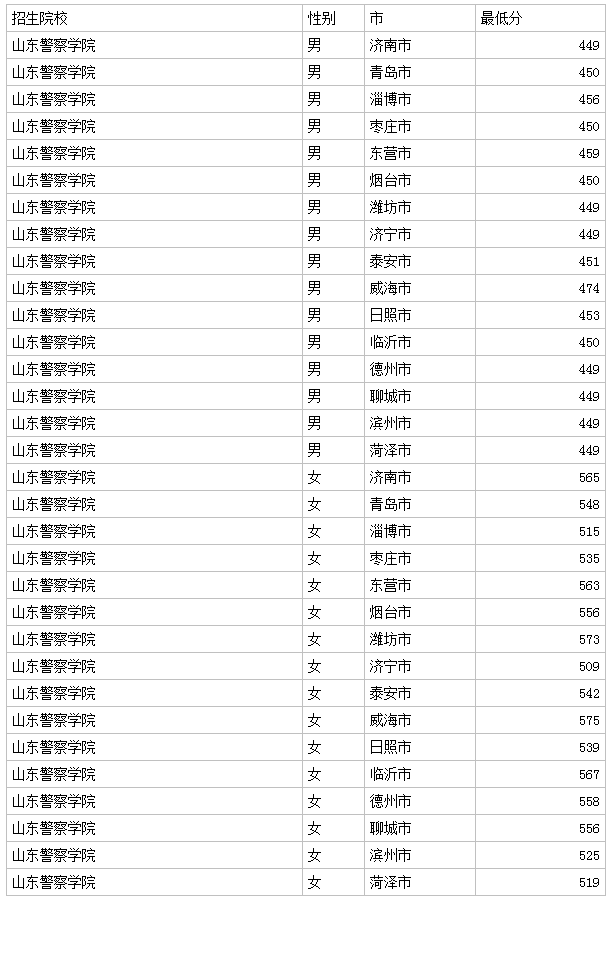 搜狗截图21年05月20日1035_10.png