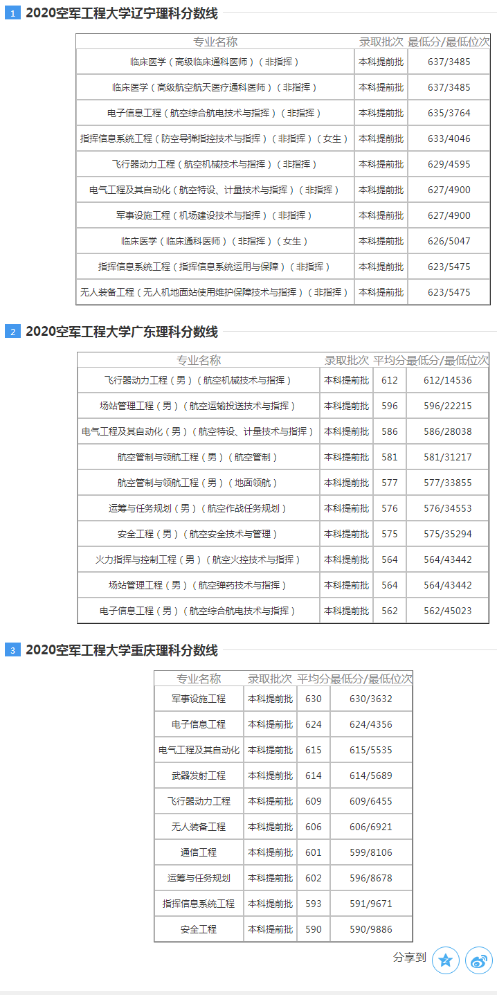 搜狗截图21年05月20日1107_16.png