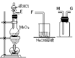 高中化学必修一第四章知识点(上)