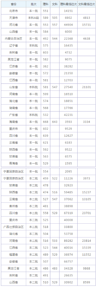 搜狗截图21年05月21日1649_42.png