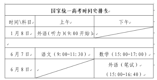 山东2021高考具体时间安排出炉