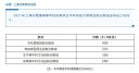 2021年最新上海高考分数线公布通知