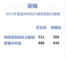 2021年湖南省高考分数线公布
