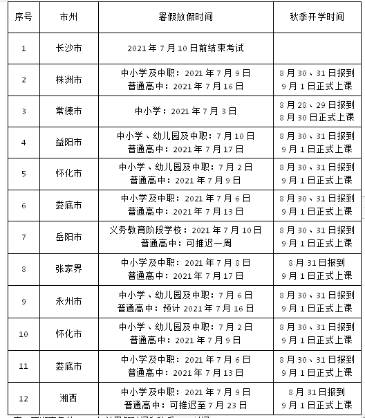 湖南多地秋季开学时间公布通知