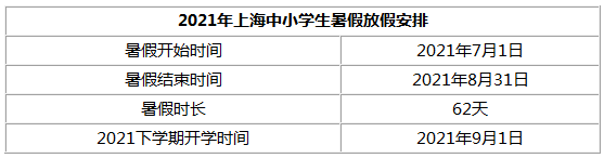 2021上海中小学生开学时间须知