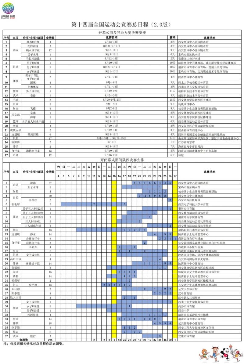 2021第14届陕西全运会最新赛程安排一览