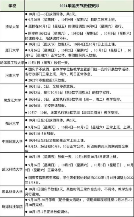 2021多校明确国庆放假安排最新