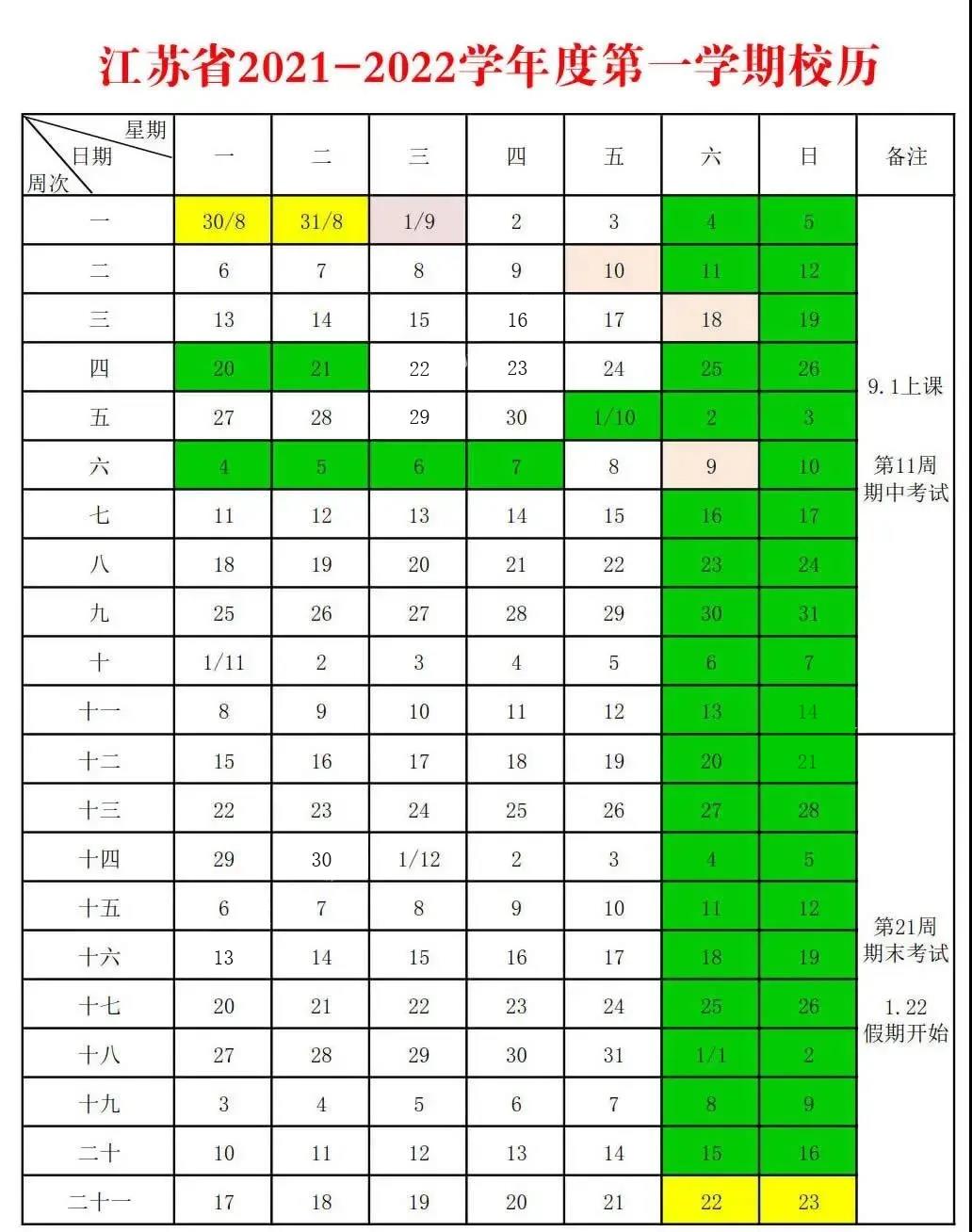 扬州2022年寒假放假时间安排表