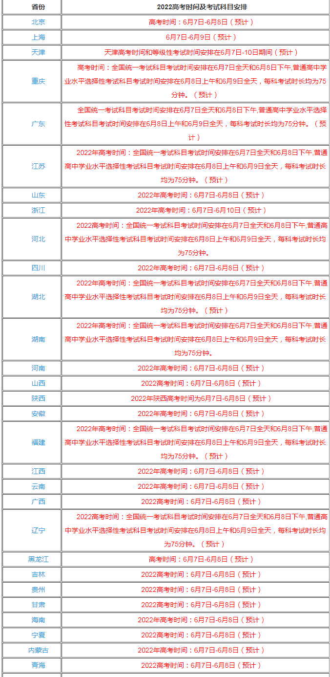 2022年高考时间表公布