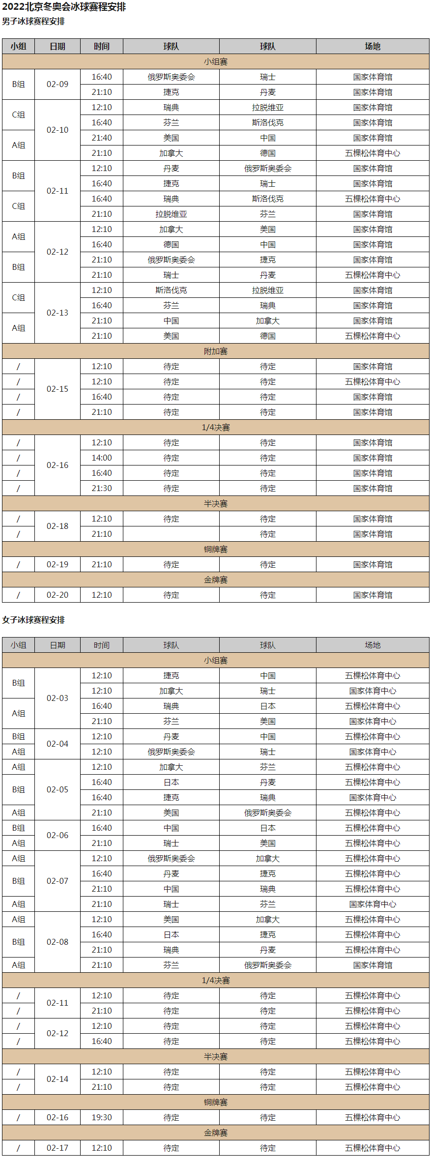 2022北京冬奥会冰球赛程最新