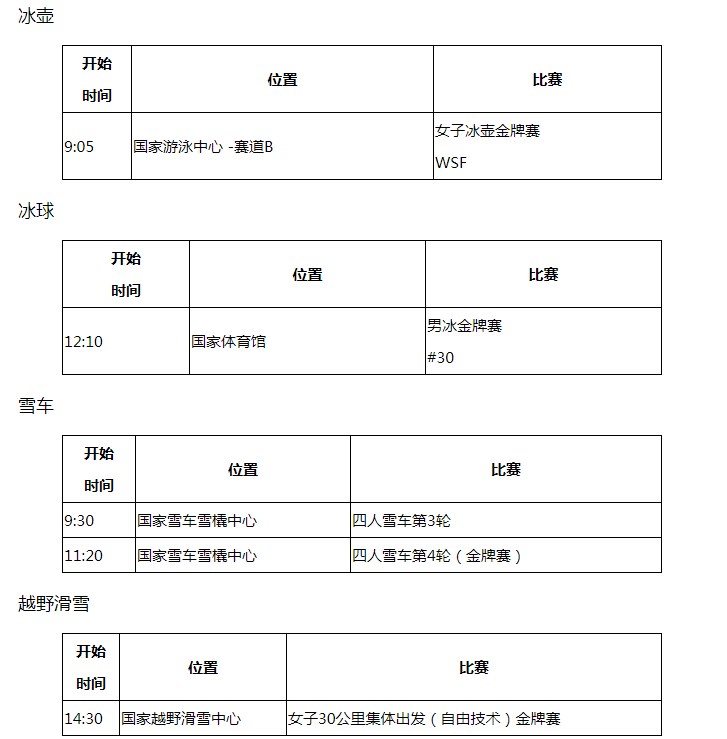 2022年2月9日北京冬奥会看点