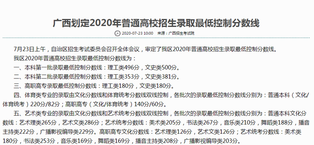 2022年广西高考录取分数线参考
