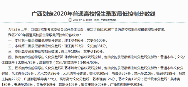 广西2022高考分数线出炉