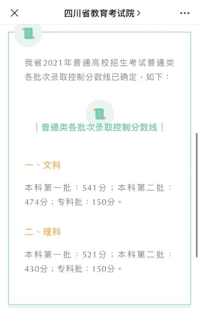 2022年四川高考录取分数线_四川高考录取分数线公布