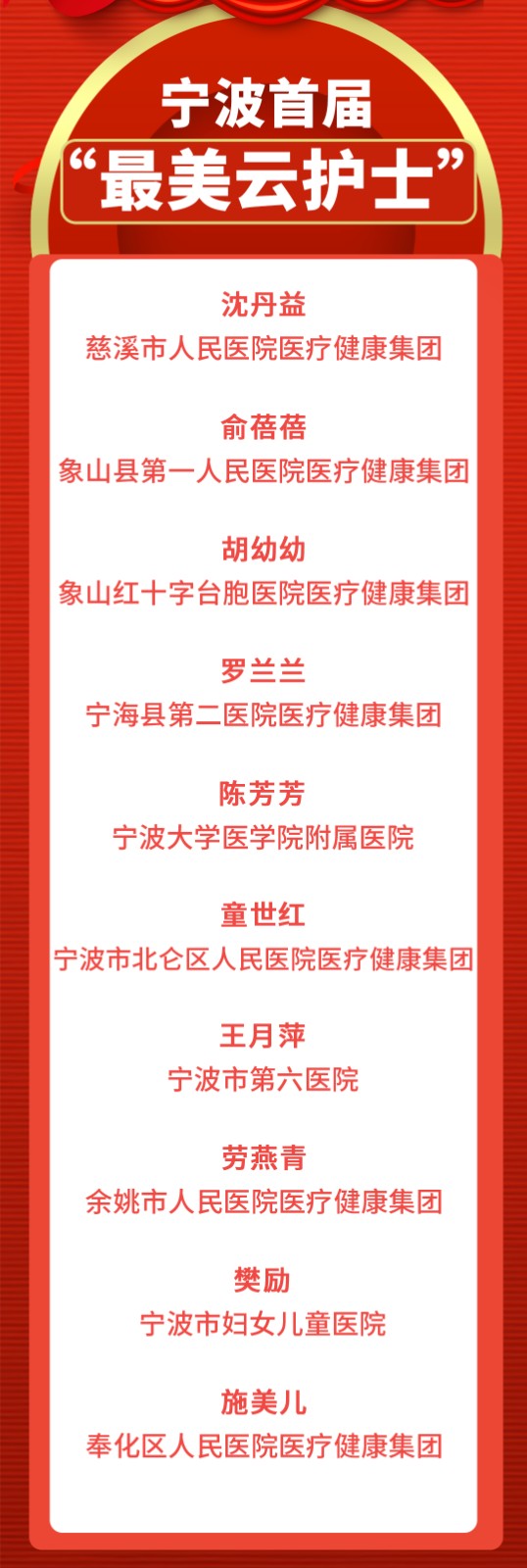 2022宁波首批10位“最美云护士”表彰名单一览