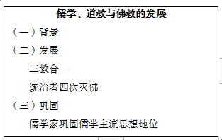 优秀高中历史教案范文10篇