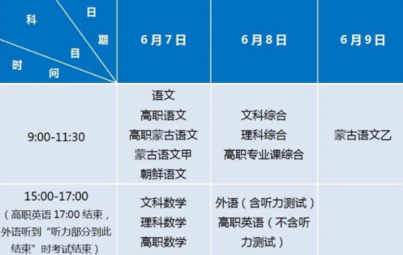 2022年内蒙古高考时间表及注意事项