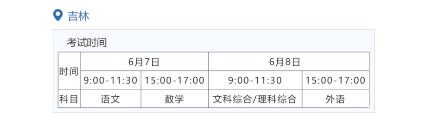 2022吉林高考具体科目时间几月几号 各科分值多少