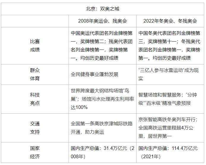 全国乙卷.png