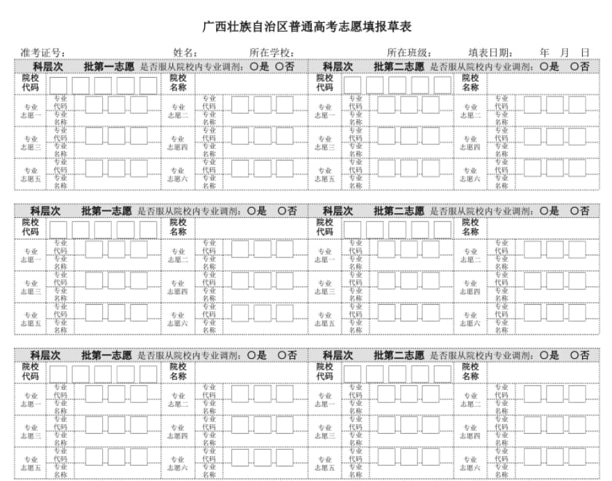 2022广西高考志愿填报表及注意事项