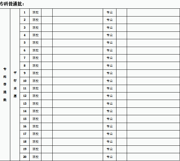 北京高考志愿填报表样表