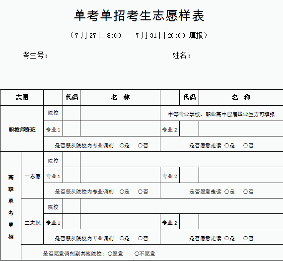 2022北京高考志愿填报表及指南_高考志愿填报指南