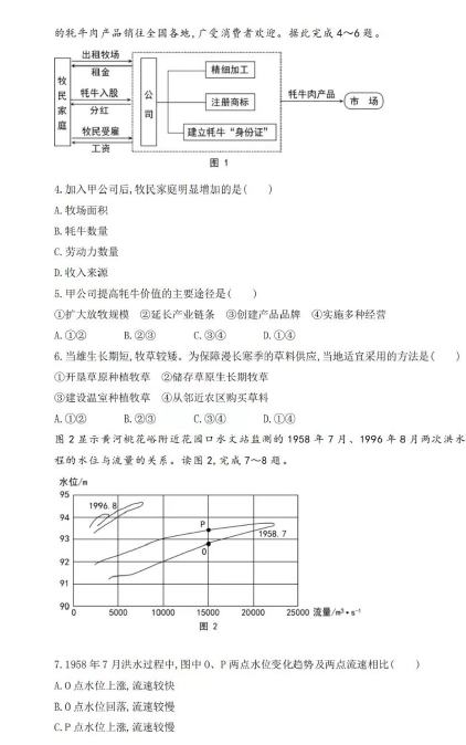 2022年高考真题及答案