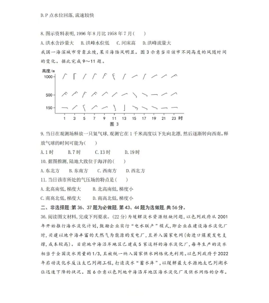 2022年高考真题及答案