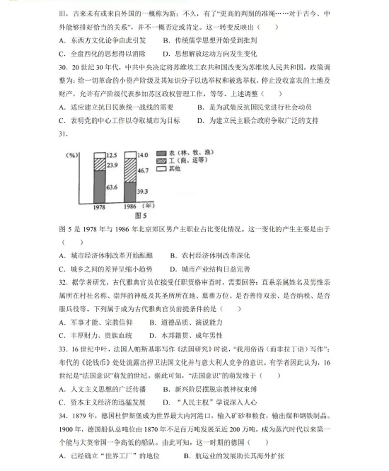 2022年高考真题及答案