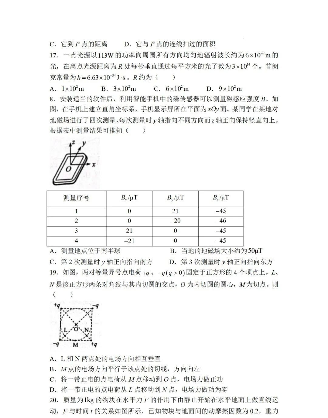 2022年高考真题及答案