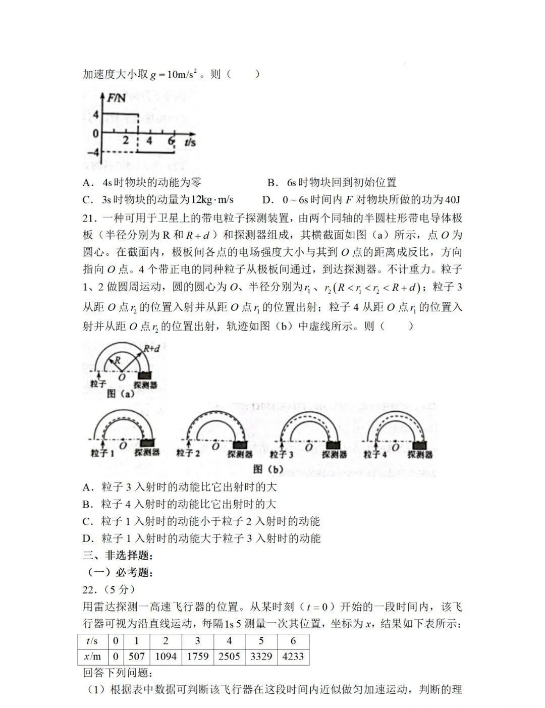 2022年高考真题及答案