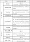 2022上海中考录取分数线(附历年分数线)