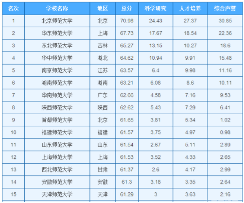 搜狗截图22年06月17日1815_15.png