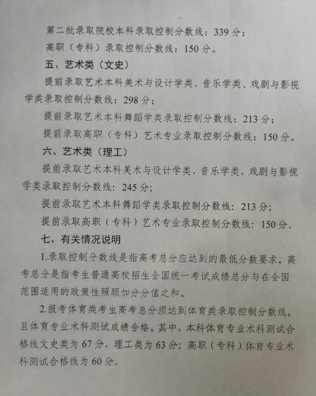 2022宁夏高考各批次录取分数线