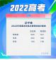 2022辽宁高考分数线