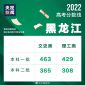 黑龙江2022年高考分数线公布