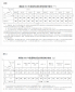 2022年湖南高考录取分数线一览表