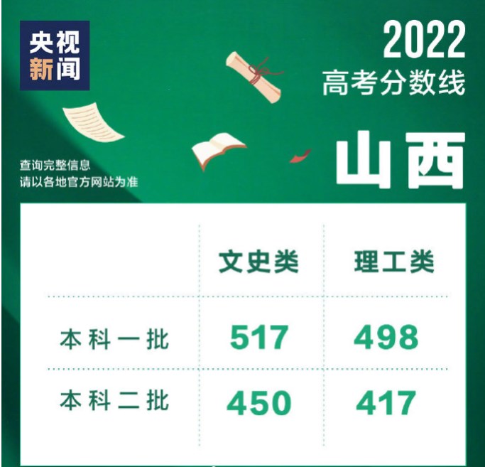 山西20222.jpg