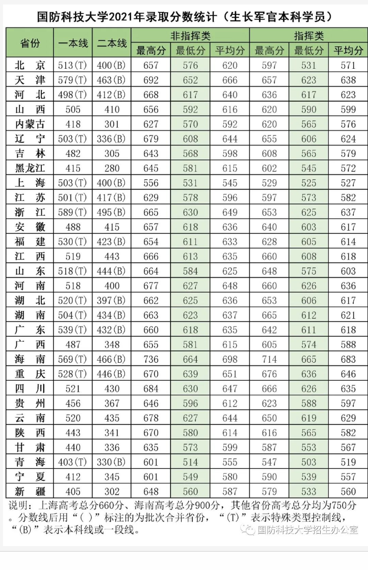 搜狗截图22年06月29日1706_1.png