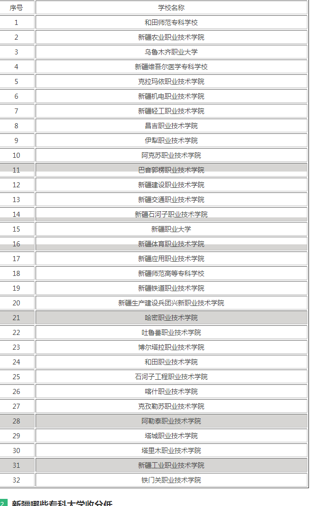 搜狗截图22年06月29日1742_13.png